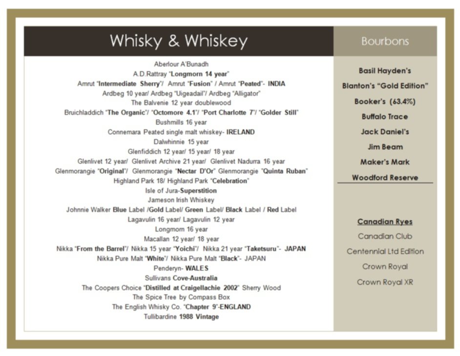 whisky bar grand nanaimo menu